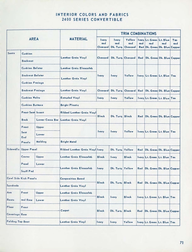 n_1956 Chevrolet Engineering Features-71.jpg